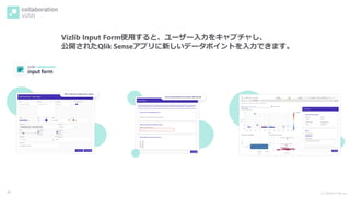 Ⓒ INSIGHT LAB, Inc.
Vizlib Input Form使用すると、ユーザー入力をキャプチャし、
公開されたQlik Senseアプリに新しいデータポイントを入力できます。
41
 