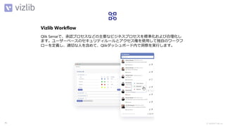 Ⓒ INSIGHT LAB, Inc.
45
Vizlib Workflow
Qlik Senseで、承認プロセスなどの主要なビジネスプロセスを標準化および合理化し
ます。ユーザーベースのセキュリティルールとアクセス権を使用して独自のワークフ
ローを定義し、適切な人を含めて、Qlikダッシュボード内で洞察を実行します。
 