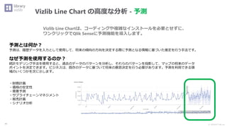 Ⓒ INSIGHT LAB, Inc.
Vizlib Line Chart の高度な分析 - 予測
49
予測とは何か？
予測は、履歴データを入力として使用して、将来の傾向の方向を決定する際に予測となる情報に基づいた推定を行う手法です。
なぜ予測を使用するのか？
統計モデリング手法を使用すると、過去のデータのパターンを分析し、それらのパターンを投影して、マップの将来のデータ
ポイントを決定できます。ビジネスは、既存のデータに基づいて将来の意思決定を行う必要があります。予測を利用できる領
域のいくつかを次に示します。
・財務計画
・価格の安定性
・需要予測
・サプライチェーンマネジメント
・販売計画
・シナリオ分析
Vizlib Line Chartは、コーディングや複雑なインストールを必要とせずに、
ワンクリックでQlik Senseに予測機能を導入します。
 