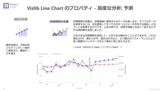 Ⓒ INSIGHT LAB, Inc.
Vizlib Line Chart のプロパティ - 高度な分析: 予測
52
線形回帰
線形回帰は、予測分析
とモデリングに一般的
に使用され、観測デー
タを通る
回帰期間の定義 回帰期間の定義は、回帰直線に使用されるデータを指します。すべてのデータ
を使用するには、式を使用してすべての日付（メジャーが存在する場合）のカ
ウントを取得するだけです。上記の例では、回帰予測線と完全に一致するかす
かな傾向線を追加しました。
さまざまな回帰期間を使用して、さまざまな線を引くことができます。これは、
過去3か月、過去12か月、過去24か月など、より最近のパフォーマンスとより
長い期間のベンチマークを行う場合に特に役立ちます。
= count（distinct {<Sales = {"> 0"}>} Date）-1
 