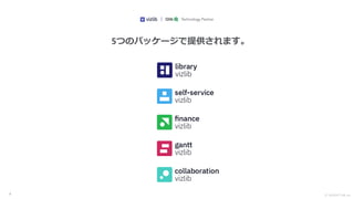 Ⓒ INSIGHT LAB, Inc.
5つのパッケージで提供されます。
8
 