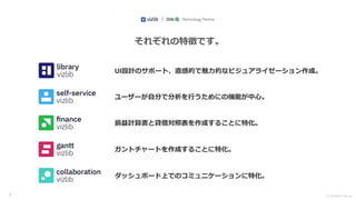 Ⓒ INSIGHT LAB, Inc.
UI設計のサポート、直感的で魅力的なビジュアライゼーション作成。
ユーザーが自分で分析を行うためにの機能が中心。
損益計算書と貸借対照表を作成することに特化。
ガントチャートを作成することに特化。
ダッシュボード上でのコミュニケーションに特化。
9
それぞれの特徴です。
 