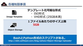 ©2015 S&I Co., Ltd.
各種制限事項
20
テンプレート化可能な形式
・ ISO形式
・ VHD形式 (25GB未満)
１ファイルあたりのサイズ上限
5GB
Image Template
Object Storage
BashとPython形式のスクリプトがある。
http://sldn.softlayer.com/blog/ashaw/Object-Storage-Uploader
 
