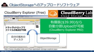 ©2015 S&I Co., Ltd.
ObjectStorageへのアップロードソフトウェア
22
CloudBerry Explorer (Free)
ObjectStorage
自分の端末の
ディスク
ドラッグ&ドロップで
ファイルの転送が可能
有償版($39.99)なら
自動分割Uploadが可能
(CloudBerry Explorer PRO)
http://www.cloudberrylab.com/free-openstack-storage-explorer.aspx
 