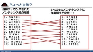 ©2015 S&I Co., Ltd.
ちょっと文句？
31
当初アナウンスされた
メンテナンス拠点順番
1 . S N G 0 1
2 . T O R 0 1
3 . A M S 0 1
4 . S E A 0 1
5 . H K G 0 2
6 . W D C 0 1
7 . L O N 0 2
8 . S J C 0 1
9 . D A L 0 5
1 0 . D A L 0 1
1 1 . H O U 0 2
1 2 . D A L 0 6
1 . S N G 0 1
2 . H K G 0 2
3 . S E A 0 1
4 . T O R 0 1
5 . A M S 0 1
6 . L O N 0 2
7 . W D C 0 1
8 . D A L 0 5
9 . D A L 0 1
1 0 . D A L 0 6
1 1 . H O U 0 2
1 2 . S J C 0 1
SNG01のメンテナンス中に
作業順序が変更！！
 