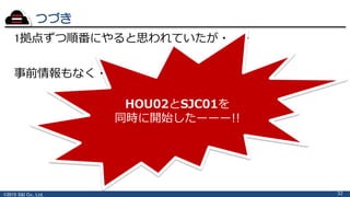 ©2015 S&I Co., Ltd.
つづき
32
1拠点ずつ順番にやると思われていたが・・・
事前情報もなく・・・・
HOU02とSJC01を
同時に開始したーーー!!
 