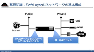 ©2015 S&I Co., Ltd.
基礎知識：SoftLayerのネットワークの基本構成
45
Public Private
internet
VPN
WSUS
専用線
なんとサーバごとにグローバ
ルアドレスがもらえる
ローカルアドレス
 