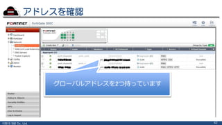 ©2015 S&I Co., Ltd. 62
アドレスを確認
グローバルアドレスを2つ持っています
 