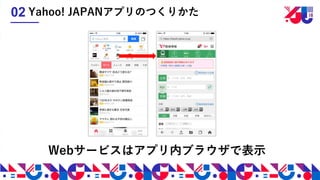 Webサービスはアプリ内ブラウザで表示
Yahoo! JAPANアプリのつくりかた02
 
