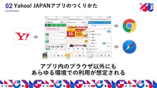 アプリ内のブラウザ以外にも
あらゆる環境での利用が想定される
Yahoo! JAPANアプリのつくりかた02
 