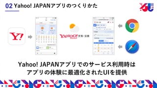 Yahoo! JAPANアプリでのサービス利用時は
アプリの体験に最適化されたUIを提供
Yahoo! JAPANアプリのつくりかた02
 