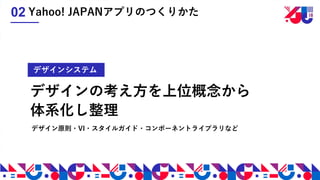 デザインの考え方を上位概念から
体系化し整理
Yahoo! JAPANアプリのつくりかた02
デザインシステム
デザイン原則・VI・スタイルガイド・コンポーネントライブラリなど
 