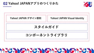 Yahoo! JAPAN デザイン原則
スタイルガイド
コンポーネントライブラリ
Yahoo! JAPAN Visual Identity
Yahoo! JAPANアプリのつくりかた02
 