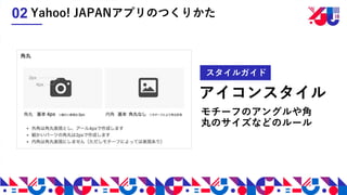 アイコンスタイル
スタイルガイド
Yahoo! JAPANアプリのつくりかた02
モチーフのアングルや角
丸のサイズなどのルール
 