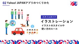 イラストレーション
スタイルガイド
Yahoo! JAPANアプリのつくりかた02
イラストのスタイルや
使い方のルール
 