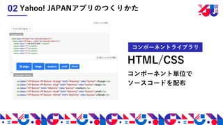 HTML/CSS
コンポーネントライブラリ
Yahoo! JAPANアプリのつくりかた02
コンポーネント単位で
ソースコードを配布
 
