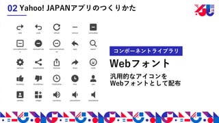 Webフォント
コンポーネントライブラリ
Yahoo! JAPANアプリのつくりかた02
汎用的なアイコンを
Webフォントとして配布
 