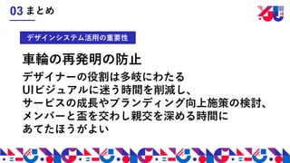車輪の再発明の防止
デザイナーの役割は多岐にわたる
UIビジュアルに迷う時間を削減し、
サービスの成長やブランディング向上施策の検討、
メンバーと盃を交わし親交を深める時間に
あてたほうがよい
まとめ03
デザインシステム活用の重要性
 
