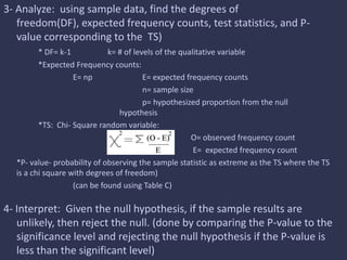 3- Analyze: using sample data, find the degrees of
freedom(DF), expected frequency counts, test statistics, and P-
value corresponding to the TS)
* DF= k-1 k= # of levels of the qualitative variable
*Expected Frequency counts:
E= np E= expected frequency counts
n= sample size
p= hypothesized proportion from the null
hypothesis
*TS: Chi- Square random variable:
O= observed frequency count
E= expected frequency count
*P- value- probability of observing the sample statistic as extreme as the TS where the TS
is a chi square with degrees of freedom)
(can be found using Table C)
4- Interpret: Given the null hypothesis, if the sample results are
unlikely, then reject the null. (done by comparing the P-value to the
significance level and rejecting the null hypothesis if the P-value is
less than the significant level)
 