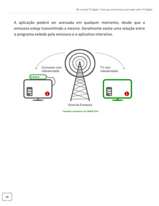18
A aplicação poderá ser acessada em qualquer momento, desde que a
emissora esteja transmitindo a mesma. Geralmente existe uma relação entre
o programa exibido pela emissora e o aplicativo interativo.
 