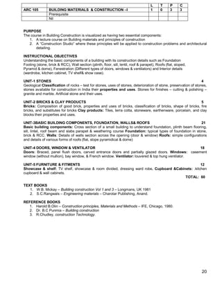 L     T      P      C
ARC 105          BUILDING MATERIALS & CONSTRUCTION –I                                 1     0      3      3
                 Prerequisite
                 Nil


PURPOSE
The course in Building Construction is visualized as having two essential components:
   1. A lecture course on Building materials and principles of construction
   2. A “Construction Studio” where these principles will be applied to construction problems and architectural
       detailing.

INSTRUCTIONAL OBJECTIVES
Understanding the basic components of a building with its construction details such as Foundation
Footing (stone, brick & RCC), Wall section (plinth, floor, sill, lentil, roof & parapet), Roofs (flat, sloped,
Pyramid & dome), Fenestration (Different types of doors, windows & ventilators) and Interior details
(wardrobe, kitchen cabinet, TV shelf& show case).

UNIT-1 STONES                                                                                                     4
Geological Classification of rocks – test for stones, uses of stones, deterioration of stone, preservation of stones,
stones available for construction in India their properties and uses. Stones for finishes – cutting & polishing –
granite and marble. Artificial stone and their uses.

UNIT-2 BRICKS & CLAY PRODUCTS                                                                                 5
Bricks: Composition of good brick, properties and uses of bricks, classification of bricks, shape of bricks, fire
bricks, and substitutes for bricks Clay products: Tiles, terra cotta, stoneware, earthenware, porcelain, and clay
blocks their properties and uses.

UNIT-3BASIC BUILDING COMPONENTS, FOUNDATION, WALLS& ROOFS                                                   21
Basic building components: Cross section of a small building to understand foundation, plinth beam flooring,
sill, lintel, roof beam and slabs parapet & weathering course Foundation: typical types of foundation in stone,
brick & RCC. Walls: Details of walls section across the opening (door & window) Roofs: simple configurations
and details of various forms of roofs (flat, slope pyramidical & dome)

UNIT-4 DOORS, WINDOW & VENTILATOR                                                                                     18
Doors: Braced, panel flush doors, carved entrance doors and partially glazed doors. Windows:                     casement
window (without mullion), bay window, & French window. Ventilator: louvered & top hung ventilator.

UNIT-5 FURNITURE & FITMENTS                                                                       12
Showcase & shelf: TV shelf, showcase & room divided, dressing ward robe. Cupboard &Cabinets: .kitchen
cupboard & wall cabinets.
                                                                                        TOTAL: 60

TEXT BOOKS
   1. W.B. Mickay – Building construction Vol 1 and 3 – Longmans, UK 1981
   2. S.C.Rangwals – Engineering materials – Charotar Publishing, Anand.

REFERENCE BOOKS
   1. Harold B.Olin – Construction principles, Materials and Methods – IFE, Chicago, 1980.
   2. Dr. B.C Punmia – Building construction
   3. R.Chudley, construction Technology.




                                                                                                                      20
 