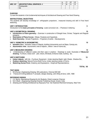 L      T     P     C
ARC 107      ARCHITECTURAL GRAPHICS –I                                       1      0     3     3
             Prerequisite
             Nil


PURPOSE
To train the students in the fundamental techniques of Architectural Drawing and Free Hand Drawing.

INSTRUCTIONAL OBJECTIVES
The students will develop knowledge of orthographic projections , measured drawing and skill in Free Hand
sketching.

UNIT-1 INTRODUCTION                                                                                        5
Introduction to the basic principles of drawing - scale conversion etc. – Practices in lettering.

UNIT-2 GEOMETRICAL DRAWING                                                                              15
 Introduction to Plane geometry – Exercise in construction of Straight lines, Circles, Tangents and Regular
   polygons.
 Description of Plane Curves : Ellipse, Parabola and Hyperbola.
 Solid Geometry : Simple Projections – Projection of solids – Developments

UNIT-3 ISOMETRIC & AXONOMETRIC                                                                             10
 Isometric View : Isometric Views of Objects, building components such as Steps, Canopy etc.
 Axonometric view : Axonometric view of objects , interior view of rooms etc.

UNIT-4 MEASURED DRAWING                                                                                15
   Understanding of different scales and their uses in practice - Drawings to scale. Examples of Measured
   drawing - Furniture, Class room plan, Doors, Windows, Entrance Gate, building etc.

UNIT-5 SKETCHING                                                                                           15
 Indoor objects - still Life – Furniture, Equipment - Under standing Depth, light, Shade , Shadow Etc.,
 Outdoor sketching: Natural Forms/ Built Forms, Under standing variety in Forms.
 Sketching Human Form: Anatomy and Expressions - Graphical Representations.

                                                                                                    TOTAL: 60

TEXT BOOK
1. M.S.Kumar, Engineering Drawing, DD publications, Chennai 600 048
2. Francis D.K.Ching &Steven P Juroszek, Design drawing, John Wiley & Sons, USA, 1998

REFERENCE BOOKS
1. I.H. Morris, Geometrical Drawing for Art Students, Orient Longman Chennai.
2. N.D. Bhatt – Engineering Drawing Charotar Publishing House, Anand, India.
3. Drawing and Painting Architecture by Rayeuans Pub. Van Nostrand Reinhold Company, New York




                                                                                                           21
 