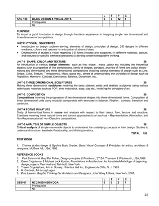 L     T     P     C
ARC 109      BASIC DESIGN & VISUAL ARTS                                    0     0     12    6
             Prerequisite
             Nil

PURPOSE
To impart a good foundation in design through hands-on experience in designing simple two dimensional and
three dimensional compositions.

INSTRUCTIONAL OBJECTIVES
 Introduction to design- problem-solving, elements of design, principles of design, 2-D designs in different
   mediums, colours and textures for articulation of abstract ideas.
 Development of student’s vision regarding 3-D forms (models and sculptures) in different materials, colours,
   and textures for specific themes/expressions to develop creative/imaginative thinking.

UNIT-1 SHAPE, COLOR AND TEXTURE                                                                               36
An introduction to various design elements such as line, shape , mass ,colour etc including the theoretical
aspects such as properties of line compositions, family of shapes, percepts, analysis of forms and colour theory -
making two dimensional and three dimensional compositions involving various elements of design such as Line,
Shape, Color, Texture, Transparency, Mass, space etc., aimed at understanding the principles of design such as
Repetition, Harmony, Contrast, Dominance, Balance, Dynamism, etc.,

UNIT-2 THREE DIMENSIONAL SCULPTURES                                                                      36
Making three dimensional sculptures involving the basic platonic solids and abstract sculptures using various
techniques/ materials such as POP, wire/ matchstick, soap, clay etc., involving the principles of art.

UNIT-3 COMPOSITION                                                                                        36
Compositions involving the progression of two-dimensional shapes into three-dimensional forms. Composition of
three dimensional units using modular components with exercises in balance, Rhythm , contrast, transition and
continuity.

UNIT-4 FORMS IN NATURE                                                                                       36
Study of harmonious forms in nature and analysis with respect to their colour, form, texture and structure.
Exercises involving these natural forms and various approaches to art such as – Representation, Abstraction, and
Non-Representational/ Non-Objective compositions.

UNIT-5 ANALYSIS OF SIMPLE OBJECTS                                                                         36
Critical analysis of simple man-made objects to understand the underlying concepts in their design. Studies to
understand function - Aesthetic Relationship, and Anthropometrics.
                                                                                               TOTAL 180

TEXT BOOK

1. Charles Wallschlaeger & Synthia Busic Snyder, Basic Visual Concepts & Principles for artists, architects &
designers, McGraw hill, USA, 1992.

REFERENCE BOOKS
1. Paul Zelanski & Mary Pat Fisher, Design principles & Problems , 2nd Ed, Thomson & Wadsworth, USA,1996
2. Owen Cappleman & Michael Jack Kordan, Foundations in Architecture: An Annotated Anthology of beginning
   design projects, Van Nostrand Reinhold, New York.
3. Trewin Copplestone, Arts in Society, Prentice Hall Inc, Englewoods Cliffs, N. J. 1983.
4. H. Gardner, Art through ages.
5. Paul Laseau, Graphic Thinking For Architects and Designers, John Wiley & Sons, New York, 2001.

                                                                           L     T     P     C
GE0107       NCC/NSS/NSO/YOGA                                              0     0     2     1
             Prerequisite
             Nil

                                                                                                              22
 