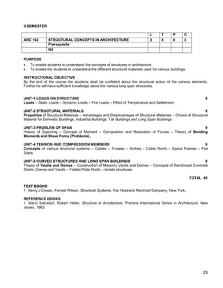 II SEMESTER

                                                                                L      T      P      C
ARC 102        STRUCTURAL CONCEPTS IN ARCHITECTURE                              3      0      0      3
               Prerequisite
               Nil

PURPOSE
   To enable students to understand the concepts of structures in architecture.
   To enable the students to understand the different structural materials used for various buildings.

INSTRUCTIONAL OBJECTIVE
By the end of the course the students shall be confident about the structural action of the various elements.
Further he will have sufficient knowledge about the various long span structures.


UNIT-1 LOADS ON STRUCTURE                                                                                        9
Loads – Static Loads – Dynamic Loads – Fire Loads – Effect of Temperature and Settlement.

UNIT-2 STRUCTURAL MATERIALS                                                                                   9
Properties of Structural Materials – Advantages and Disadvantages of Structural Materials – Choice of Structural
Material for Domestic Buildings, Industrial Buildings, Tall Buildings and Long Span Buildings

UNIT-3 PROBLEM OF SPAN                                                                           9
History of Spanning – Concept of Moment – Composition and Resolution of Forces – Theory of Bending
Moments and Shear Force (Problems).

UNIT-4 TENSION AND COMPRESSION MEMBERS                                                              9
Concepts of various structural systems – Cables – Trusses – Arches – Cable Roofs – Space Frames – Flat
Slabs.

UNIT-5 CURVED STRUCTURES AND LONG SPAN BUILDINGS                                                      9
Theory of Vaults and Domes – Construction of Masonry Vaults and Domes – Concepts of Reinforced Concrete
Shells, Domes and Vaults – Folded Plate Roofs – tensile structures.

                                                                                                          TOTAL 45

TEXT BOOKS
1. Henry.J.Cowan, Forrest Wilson, Structural Systems, Van Nostrand Reinhold Company, New York,

REFERENCE BOOKS
1. Mario Salvadori, Robert Heller, Structure in Architecture, Prentice International Series in Architecture, New
Jersey, 1963.




                                                                                                               23
 