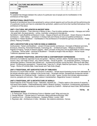 L      T       P      C
ARC 106     CULTURE AND ARCHITECTURE                                         3      0       0      3
            Prerequisite
            Nil

PURPOSE
To establish the linkages between the culture of a particular race of people and its manifestation in the
architecture of that region.

INSTRUCTIONAL OBJECTIVES
Students of architecture have to be sensitized to various cultural aspects such as fine arts and the performing arts
of a particular country and have to understand the symbolism, patterns and forms that manifest themselves in the
architecture of that place.

UNIT-1 CULTURAL INFLUENCES IN ANCIENT INDIA                                                                  9
Indus valley civilization – Town planning in Mohen jo daro –Tree & mother goddess worship – Harappa and lothal
–the great bath, the great granary – sumps, manholes, underground drainage etc.
Symbolism in early Buddhist architecture in India – Stupas at Sanchi and Amaravati – Greek influence in Buddhist
architecture – Takht i Bahai. – symbolism in Chaitya halls and Viharas of rock cut buddhist architecture. –
symbolism in Tibetan Buddhism – manifestation in the architecture of monasteries (gompa) and palaces – Potala
palace, Palpung monastery.

UNIT-2 ARCHITECTURE & CULTURE IN CHINA & CAMBODIA                                                             9
Confucianism, Taoism and Buddhism – ancient Chinese wooden architecture –Concepts of Bilateral symmetry,
Enclosure, Hierarchy, Horizontal Emphasis, Cosmology etc. – architectural types – Religious architecture –
Pagoda of Fogong, Temple of Heaven pagoda – Basic concepts of feng shui and its applicability to interior design
– Cambodia – Khmer belief – Hinduism & Buddhism – Temples at Angkor Wat and Bayon – Khmer house
Traditional Japanese house – floor plan

UNIT-3 APANESE TRADITIONAL ARCHITECTURE & CONTEMPORARY EXPRESSIONS                                              9
Elements of a traditional Japanese house and garden – Machiya, Genkan, tatami. Flexible space modules,
fusuma, shoji, roof made of wood , clay, thatch and tiles – House & garden – dry landscape gardens, Tsukiyama
(landscape) gardens, Chaniwa (tea) gardens etc – Architectural evolution during the Nara, Samurai & later Meiji
period - Contemporary expressions – Imperial hotel, Tokyo by F.L.Wright, National Gymnasium, Tokyo by Kenzo
Tange – Works of Fumihiko Maki, Arata Isozaki and Tado Ando (Awaji).

UNIT-4 TRADITIONAL ART &ARCHITECTURE OF TAMILNADU                                                                 9
Structure of a south Indian temple – six divisions in elevation – temple layout illustrating human form delineation of
the temple elevation parts in analogy to the human body – Srirangam temple, Gangaikonda cholapuram temple –
Salient features of a Chettinad house – traditions in arts & crafts – space, function and climate responsiveness –
columns, parapets and cornices – Rajas’ palace in kanadukathan –Nagarathar houses in karaikudi.

UNIT-5 TRADITIONAL ART & ARCHITECTURE OF KERALA                                                                 9
Salient features of the Thravadu house – Nallukettu, Ettukettu etc. – Thatchu sastra or the science of carpentry –
roof wood frame details – Padmanabhapuram palace, Museum building, Trivandrum -Contemporary expressions
– Center for development studies by Laurie Baker – projects by Costford – Ashtamudi resort hotel, IIM Kozhikode
etc.
                                                                                                    TOTAL 45
 REFERENCE BOOK
1. A.Thampuram “Study of Architecture Forms in Malabar coast” Wiley and sons Inc
2. George Mitchell - Temple towns of Tamilnadu- Marg publications Bombay 1993
3. Lawrence G.Lin – Chinese Architecture – Academy Edition. London 1989
4. Rayrewal, etal – Architecture in India – Ministere des relations exteriieres , frances




                                                                                                                  25
 
