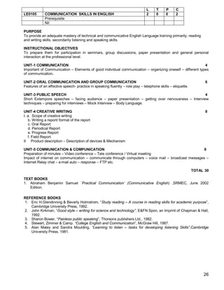 L     T     P      C
LE0105       COMMUNICATION SKILLS IN ENGLISH                                   2     0     0      2
             Prerequisite
             Nil

PURPOSE
To provide an adequate mastery of technical and communicative English Language training primarily, reading
and writing skills, secondarily listening and speaking skills.

INSTRUCTIONAL OBJECTIVES
To prepare them for participation in seminars, group discussions, paper presentation and general personal
interaction at the professional level.

UNIT-1 COMMUNICATION                                                                                       4
Important of Communication – Elements of good individual communication – organizing oneself – different types
of communication.

UNIT-2 ORAL COMMUNICATION AND GROUP COMMUNICATION                                                                  6
Features of an effective speech- practice in speaking fluently – role play – telephone skills – etiquette.

UNIT-3 PUBLIC SPEECH                                                                                 4
Short Extempore speeches – facing audience – paper presentation – getting over nervousness – Interview
techniques – preparing for interviews – Mock Interview – Body Language.

UNIT-4 CREATIVE WRITING                                                                                            8
I. a. Scope of creative writing
    b. Writing a report/ format of the report
    c. Oral Report
    d. Periodical Report
    e. Progress Report
   f. Field Report
II Product description – Description of devices & Mechanism

UNIT-5 COMMUNICATION & COMPUNICATION                                                                 8
Preparation of minutes – Video conference – Tele conference / Virtual meeting
Impact of internet on communication – communicate through computers – voice mail – broadcast messages –
Internet Relay chat – e-mail auto – response – FTP etc.

                                                                                                             TOTAL 30

TEXT BOOKS
1. Abraham Benjamin Samuel `Practical Communication’ (Communicative English) ,SRMEC, June 2002
   Edition.

REFERENCE BOOKS
1. Eric H.Glendinning & Beverly Holmstrom, “Study reading – A course in reading skills for academic purpose”,
   Cambridge University Press, 1992.
2. John Kirkman, “Good style – writing for science and technology”, E&FN Spon, an Imprint of Chapman & Hall,
   1992.
3. Sharon Bower, “Painless public speaking”, Thorsons publishers Ltd., 1982.
4. Stewart, Zimmer & Camp. “College English and Communication”, McGraw Hill, 1987.
5. Alan Maley and Sandra Moulding, “Learning to listen – tasks for developing listening Skills”,Cambridge
   University Press, 1981.




                                                                                                                  26
 