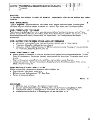 L     T     P      C
ARC 110      ARCHITECTURAL DELINEATION AND MODEL MAKING                        0     0     3      2
             Prerequisite
             Nil


PURPOSE:
To introduce the students to basics of rendering , presentation skills &model making with various
materials

UNIT-1 DIAGRAMMING                                                                                            5
Types of diagrams – graphic metaphors, are diagram, matrix diagram, network diagram, bubble diagram,
circulation diagram, analytical diagram, schematic etc. – symbol, sign, arrows, parti – concept diagrams

UNIT-2 PRESENTATION TECHNIQUES                                                                          15
Techniques of rendering with pen &ink- graphical representation of buildings & entourage such as Trees,
Lawns, Shrubs, Paving, Pathways, Flower Bed, Water Pools, Human Figures, Vehicles etc. Exposure to other
medium of presentation - Pencil, Pastel Colors, and water Colors, Color Theory and Use of Colors in
Presentation.

UNIT-3    INTRODUCTION TO MODEL MAKING AND BLOCK MODELLING                                                    10
        Introduction to concepts of model making and various materials used for model making
        Preparation of base for models using wood or boards
        Introduction to block models of buildings (or 3D Compositions) involving the usage of various materials
         like Thermocole, Soap/Wax, Boards, Clay etc.

UNIT-4 DETAILED MODELLING                                                                                10
 Making detailed models which includes the representation of various building elements like Walls, Columns,
   Steps, Windows/glazing, Sunshades, Handrails using materials like Mountboard, Snow-white board, acrylic
   sheets.
 Representing various surface finishes like brick/stone representation, stucco finish etc.
 Various site elements – Contour representation, Roads/Pavements, Trees/Shrubs, Lawn, Water bodies,
   Street furniture, Fencing etc.

UNIT-5 MODELS OF STRUCTURAL SYSTEMS                                                                           5
Making models of the various structural systems used in buildings like
 Space frames – using Match sticks, wires
 Different forms of shell roofs using POP, Clay, Soap
 Tensile structures using fabric.

                                                                                                      TOTAL 45


REFERENCE:
   1. BENN, the book of the house , Errnest Benn limited London
   2. Jannsen, Constructional Drawings & Architectural models, Kari Kramer Verlag Stuttgart, 1973.
   3. Harry W.Smith, The art of making furniture in miniature, E.P.Duttor Inc., New York, 1982.
   4. Thames and Hudson Manual of Rendering with Pen and Ink-Robert W Gill.




                                                                                                                  28
 