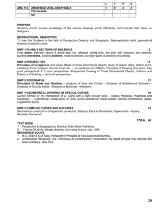 L      T      P      C
ARC 112     ARCHITECTURAL GRAPHICS II                                       1      0      3      3
            Prerequisite
            Nil


PURPOSE
Students should acquire knowledge of the various drawings which effectively communicate their ideas as
designers.

INSTRUCTIONAL OBJECTIVES
To train the Students in the field of Perspective Drawing and Sciography, Representation skills, geometrical
drawing of special curves.

UNIT-1 PLANS & SECTIONS OF BUILDINGS                                                                     12
Floor plans, elements above & below plan cut, reflected ceiling plan, site plan with contours, site sections,
building elevations, building sections, multiple sections, cut away plans & sections of buildings

UNIT-2 PERSPECTIVE                                                                                           16
Principles of perspective and visual effects of three dimensional objects, study of picture plane, Station point,
vanishing Point, Eyelevel, Ground level, etc. - its variations and Effects. Principles of Drawing One point, Two
point perspectives & 3 point perspectives -Perspective Drawing of Three Dimensional Objects, Interiors and
Exteriors of Building. – sectional perspectives.

UNIT-3 SCIOGRAPHY                                                                                12
Principles of Shade and Shadows - shadows of lines and Circles - Shadows of Architectural Elements -
Shadows of Circular Solids - Shadows of Buildings - reflections

UNIT-4 GEOMETRICAL DRAWING OF SPECIAL CURVES                                                           10
Curves formed by the intersection of a plane with a right circular cone – Ellipse, Parabola, Hyperbola and
Cantenary – Geometrical construction of Sine curve,Geometrical mean,Golden Section,Archimedian Spiral,
Logarithmic Spiral.

UNIT-5 COMPLEX CURVES AND SURFACES                                                                           10
Geometrical construction of Hyperbolic paraboloid, Ellipsoid, Ellipictic Paraboloid, Hyperboloid – Hypers,
Geodesic Domes etc.

                                                                                               TOTAL 60
TEXT BOOK
1. Perspective & Sciography by Shankar Mulik Allied Publishers
2. Francis DK ching, Design drawing, John wiley & sons, usa, 1998.
REFERENCE BOOKS
1. M.G. Shah & K.M. Kale, Perspective Principles of Asia publication Mumbai.
2. Architectural Rendering. The Techniques of Contemporary Presentation. By Albert O’Halse Pub. McGraw Hill
   Book Company. New York.




                                                                                                             29
 