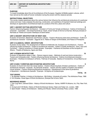 L      T     P      C
ARC 203      HISTORY OF EUROPEAN ARCHITECTURE I                                3      0     0      3
             Prerequisite
             Nil

PURPOSE
To impart knowledge about the art & architecture of the European, Egyptian & Middle eastern cultures, which
have served as the cradle of human civilization during the ancient and the classical periods.

INSTRUCTIONAL OBJECTIVES
The course creates awareness about the various factors that influence the architectural productions of a particular
culture and race. It also analyses the planning, construction, and aesthetics of important historical buildings and
develops an appreciation of architectural style as a product of the time, place and culture.

UNIT-1 ANCIENT EGYTIAN ARCHITECTURE                                                                           8
Factors influencing Egyptian Architecture – Evolution of Tomb and Temple architecture - Outline of Architectural
Character – Examples – The Great Pyramids at Gizeh, Great Temple of Ammon at Karnak, Mortuary temples of
Rameses at Thebes and Queen Hatsheput at Darel bahari.

UNIT-2 ANCIENT ARCHITECTURE OF WEST ASIA                                                                      8
Evolution of Sumerian, Babylonian and Persian cultures – Factors influencing west asian architecture - Outline of
architectural character - Examples - Ziggurat at Ur, Palace of Sargon at Khorsabad, and Palace of Persepolis.

UNIT-3 CLASSICAL GREEK ARCHITECTURE                                                                               10
Evolution of City states -The development of Hellenic & Hellenistic Art, Sculpture and Architecture – Factors
influencing Greek architecture - Outline of architectural character - Orders in Greek architecture - Doric, Ionic and
Corinthian. – Optical corrections in Greek temples - Examples – Parthenon & Erectheon at the Acropolis of
Athens , Theatre of Epidaurus, Agora and Stoa.

UNIT-4 ROMAN ARCHITECTURE                                                                                  10
Evolution of Republican states in Italy – Roman masonry types – Methods of vault and dome construction –
Tuscan and Composite order - Factors influencing Roman architecture - Outline of architectural character -
Examples – Pantheon & Colloseum at Rome, Thermae of Caracalla, Basilica of Constantine, Circus Maximus at
Rome.

UNIT-5 EARLY CHRISTIAN AND BYZANTINE ARCHITECTURE                                                                9
Evolution of church form from the roman basilica – Factors influencing Early Christian architecture - Outline of
architectural character - Example - St.Clemente at Rome - Schism and the creation of Eastern and western
roman empires – Factors influencing Byzantine architecture - Development of the dome & pendentive
in Byzantium – Architectural character - Example - St.Sophia at Constantinople.
                                                                                                      TOTAL 45
TEXT BOOKS
1. Sir Banister Fletcher, A History of Architecture, 19th Edition, University of London, The Antholone Press, 1986
2. G.K.Hiraskar, Great Ages of World Architecture, Dhanpat Rai & Sons, Delhi.

REFERENCE BOOKS
1. Pier Liugi Nervi, General Editor - History of World Architecture - Series, HARRY N.Abrams, Inc. Pub, New York,
1972.
2. S.Lloyd and H.W.Muller, History of World Architecture Series, Faber and Faber Ltd., London, 1986
3. Spiro Kostof - History of Architecture - Setting and Rituals, Oxford University Press, London, 1985




                                                                                                                   32
 