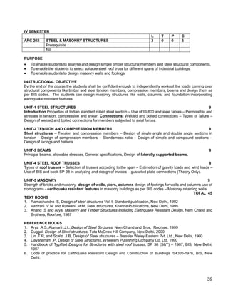 IV SEMESTER
                                                                             L     T     P     C
ARC 202      STEEL & MASONRY STRUCTURES                                      3     0     0     3
             Prerequisite
             Nil

PURPOSE
   To enable students to analyse and design simple timber structural members and steel structural components.
   To enable the students to select suitable steel roof truss for different spans of industrial buildings.
   To enable students to design masonry walls and footings.

INSTRUCTIONAL OBJECTIVE
By the end of the course the students shall be confident enough to independently workout the loads coming over
structural components like timber and steel tension members, compression members, beams and design them as
per BIS codes. The students can design masonry structures like walls, columns, and foundation incorporating
earthquake resistant features.

UNIT-1 STEEL STRUCTURES                                                                                         9
Introduction Properties of Indian standard rolled steel section – Use of IS 800 and steel tables – Permissible and
stresses in tension, compression and shear. Connections: Welded and bolted connections – Types of failure –
Design of welded and bolted connections for members subjected to axial forces.

UNIT-2 TENSION AND COMPRESSION MEMBERS                                                                9
Steel structures – Tension and compression members – Design of single angle and double angle sections in
tension – Design of compression members – Slenderness ratio – Design of simple and compound sections –
Design of lacings and battens.

UNIT-3 BEAMS                                                                                                   9
Principal beams, allowable stresses, General specifications, Design of laterally supported beams.

UNIT-4 STEEL ROOF TRUSSES                                                                                      9
Types of roof trusses – Selection of trusses according to the span – Estimation of gravity loads and wind loads –
Use of BIS and book SP-38 in analyzing and design of trusses – gusseted plate connections (Theory Only).

UNIT-5 MASONRY                                                                                              9
Strength of bricks and masonry- design of walls, piers, columns-design of footings for walls and columns-use of
nomograms - earthquake resistant features in masonry buildings as per BIS codes – Masonry retaining walls.
                                                                                                     TOTAL 45
TEXT BOOKS
1. Ramachandra .S, Design of steel structures Vol. I, Standard publication, New Delhi, 1992
2. Vazirani .V.N, and Ratwani .M.M, Steel structures, Khanna Publications, New Delhi, 1995
3. Anand .S and Arya, Masonry and Timber Structures Including Earthquake Resistant Design, Nem Chand and
    Brothers, Roorkee, 1987

REFERENCE BOOKS
1. Arya .A.S, Ajamani .J.L, Design of Steel Strctures, Nem Chand and Bros, Roorkee, 1999
2. Duggal, Design of Steel structures, Tata McGraw Hill Company, New Delhi, 2000
3. Lin .T.R, and Scalzi .J.B, Design of Steel structures – Bressler Weley Eastern Pvt. Ltd., New Delhi, 1960
4. Dayaratnam .P, Design of Steel Structures, Wheelers Publishing Company Co. Ltd, 1990
5. Handbook of Typified Designs for Structures with steel roof trusses, SP 38 (S&T) – 1987, BIS, New Delhi,
   1987
6. Code of practice for Earthquake Resistant Design and Construction of Buildings IS4326-1976, BIS, New
   Delhi.




                                                                                                              39
 