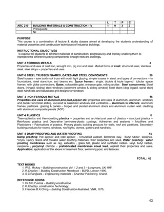 L     T     P      C
ARC 210      BUILDING MATERIALS & CONSTRUCTION - IV                            1     0     3      3
             Prerequisite
             Nil

PURPOSE
This course is a combination of lecture & studio classes aimed at developing the students understanding of
material properties and construction techniques of industrial buildings.

INSTRUCTIONAL OBJECTIVES
To expose the students to different materials of construction, progressively and thereby enabling them to
represent the different building components through relevant drawings.

UNIT-1 FERROUS METALS                                                                                                2
Properties and uses of cast iron, wrought iron, pig iron and steel. Market forms of steel: structural steel, stainless
steel, steel alloys – properties and uses.

UNIT-2 STEEL TRUSSES FRAMES, GATES AND STEEL COMPONENTS                                                           20
Steel trusses – saw tooth roof truss with north light glazing, simple trusses in steel, and types of connections – to
foundations, steel stanchion, and beams etc. Space frames:- single, double & triple layered tubular space
frames with globe connections, Gates: collapsible gate, entrance gate, rolling shutter. Steel components: Steel
doors, (hinged, sliding) steel windows (casement window & sliding window) Steel stairs (dog legged, spiral stair)
steel hand rails and balustrade grill designs for windows

UNIT-3 NON FERROUS METALS                                                                                15
Properties and uses of aluminum,zinc,lead,copper etc: properties and uses of aluminum, aluminum windows
and doors Horizontal sliding, louvered & casement windows and ventilators – aluminum in interiors: aluminum
frames, partitions glazing & panels – hinged and pivoted aluminum doors and aluminum curtain wall, cladding
with aluminum composite panels (ACP)

UNIT-4 PLASTICS                                                                                                   8
Thermoplastics and thermosetting plastics – properties and architectural uses of plastics – structural plastics –
Reinforced plastics and Decorative laminates-plastic coatings, Adhesives and sealants – Modifiers and
Plasticizers – Fabrications of plastics. Primary plastic building products for walls, roof and partitions. Secondary
building products for rooms, windows, roof lights, domes, gutters and handrails.

UNIT-5 DAMP PROOFING AND WATER PROOFING                                                                  15
Damp proofing: Hot applied and cold applied – Emulsified asphalt, Bentonite clay. Butyl rubber, silicones,
Vinyls, Epoxy resins and metallic water proofing materials, their properties and uses. Water proofing: water
proofing membranes such as rag, asbestos , glass felt, plastic and synthetic rubber- vinyl, butyl rubber,
neoprene , polyvinyl chilnide – prefabricated membranes sheet lead, asphalt their properties and uses.
Application: application of the above in basement floor, swimming pool, and terraces.


                                                                                                         TOTAL: 60

TEXT BOOKS
   1. W.B. Mickay – Building construction Vol 1, 2 and 3 – Longmans, UK 1981.
   2. R.Chudley – Building Construction Handbook – BLPD, London 1990.
   3. S.C.Rangwals – Engineering materials – Charotar Publishing, Anand.

REFERENCE BOOKS
   1. Dr.B.C.Punmia – Building construction
   2. R.Chudley, construction Technology.
   3. Francies D.K.Ching – Building Construction illustrated. VNR, 1975.



                                                                                                                    43
 