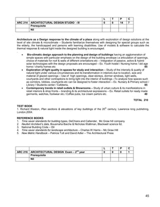L       T      P       C
ARC 214     ARCHITECTURAL DESIGN STUDIO - III                                 0       0      14      7
            Prerequisite
            Nil


Architecture as a Design response to the climate of a place along with exploration of design solutions at the
level of site climate & microclimate – Students familiarize themselves with designing for special groups such as
the elderly, the handicapped and persons with learning disabilities. Use of models & software to calculate the
thermal response & natural light inside the designed building is encouraged.
.
         Bio-climatic design approach to the planning and design of buildings having an agglomeration of
         simple spaces with particular emphasis on the design of the building envelope i.e articulation of openings,
         choice of materials for roof & walls of different orientations etc – Integration of passive, active & hybrid
         solar technologies with the design proposals are encouraged – Ex. Youth hostel / Nursing home / old age
         home / charity homes etc                                                                                     85
     Exploration of light quality in spaces for study and interaction – Study of the intensity & quality of
         natural light under various circumstances and its transformation in interiors due to location, size and
         material of glazed openings – Use of high openings, clear-storeys, dormer windows, light wells,
         courtyards and other contraptions to bring light into the interior of buildings –To analyze how spaces such
         as corridors, lobbies, courtyards etc can be designed to foster interaction – Ex. Nursery & Primary school /
         Library / Students center / Cafeteria.                                                                       85
     Contemporary trends in retail outlets & Showrooms – Study of urban culture & its manifestations in
         retail interiors & shop fronts – branding & its architectural expressions – Ex. Retail outlets for ready made
         garments, watches, footwear etc./ Coffee pubs, Ice cream parlors etc.                                        40

                                                                                                         TOTAL 210

TEXT BOOK
1. Richard Weston, Plan sections & elevations of key buildings of the 20th century, Lawrence king publishing,
London,2004.

REFERENCE BOOKS
1. Time saver standards for building types, DeChiara and Callender, Mc Graw hill company
2. Neufert Architect’s data, Bousmaha Baiche & Nicholas Walliman, Blackwell science ltd.
3. National Building Code – ISI
4. Time saver standards for landscape architecture – Charles W Harris – Mc Graw Hill
5. New Metric Handbook – Patricia Tutt and David Adler – The Architectural Press




                                                                              L       T      P       C
                                                      nd
ARC 216     ARCHITECTURAL DESIGN Exam – 2                  year               0       0      0       1
            Prerequisite
            Nil




                                                                                                                    45
 