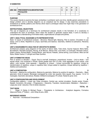 VI SEMESTER

                                                                            L       T      P      C
ARC 302     PRECEDENTS IN ARCHITECTURE                                      3       0      0      3
            Prerequisite
            Nil

PURPOSE
The course intends to examine the basic similarities in architects’ work over time, identify generic solutions to the
design problem and to develop diagrams as an analytical tool for design. It also examines precedents in
architecture to identify patterns and themes which lead to archetypal ideas that might help in the generation of
architectural form.

INSTRUCTIONAL OBJECTIVES
The use of diagrams as a technique for architectural analysis results in the formation of a vocabulary to
understand the work of architects, which helps the student to generate original ideas. It aims to develop a
comprehensive understanding of formative ideas, organizational concepts and parties.

UNIT-1 ANALYTICAL DIAGRAMS & ITS REPRESENTATION                                                                  4
Basic 12 issues of architectural analysis - Structure, Natural light, Massing, Plan to section, Circulation to use
space, Unit to whole, Repetitive to unique, Symmetry and balance, Geometry, Additive & subtractive, Hierarchy
and Parti.

UNIT-2 DIAGRAMMATIC ANALYSIS OF ARCHITECTS WORKS                                                              14
Architectural analysis using diagrams of the works of Aalvar Aalto, Tado Ando, Gunnar Asplund, Mario Botta,
Brunelleschi, Romaldo Giorgola, Herzog & de Meuron, Steven Holl, Louis Kahn, Le Corbusier, Nicholas Ledoux,
Edwin Lutyens, Richard Meier, Charles Moore, Jean Nouvel, Palladio, James stirling, Louis Sullivan, Mies van der
Rohe, Robert Venturi, F.LWright and Peter Zumthor.

UNIT-3 FORMATIVE IDEAS                                                                                             9
Plan to section or elevation – Equal, One to one-half, Analogous, proportional, Inverse – Unit to whole – Unit
equals whole, Unit contained in Whole, Whole greater than sum of units, Units aggregate to form whole, units
adjoin, units overlap, Units separate – Repetitive to Unique – Unique surrounded by repetitive, Unique by
transformation of repetitive, unique in repetitive field, Unique added to repetitive, Unique defined by repetitive –
Additive and subtractive

UNIT-4 COMPOSITION                                                                                        9
Symmetry – Balance by configuration, Balance by geometry, Balance by positive & negative – Geometry – Basic
geometry, Circle & square, Rectangle overlapped by circle, two squares, Nine square, Four square, 1.4 & 1.6
rectangles, Geometric derivatives, Rotated, Shifted & overlapped, Pin wheel, Radial & spiral, Grid.

UNIT-5 CONFIGURATION AND DEVELOPMENT                                                                           9
Configuration patterns – Linear use, linear circulation, Central use, central circulation, Double center, Cluster,
Nested, Concentric, Bi-nuclear – Progressions – Hierarchy, Transition, transformation, Mediation – Reduction –
Large plus small reduction, Part of whole reduction.
                                                                                                    TOTAL 45
TEXT BOOK
1.     Roger H Clarke & Michael Pause – Precedents in Architecture : Analytical diagrams, Formative
                   rd
Ideas and Partis, 3 Edition – John Wiley & sons, 2005.

REFERENCE BOOKS
1. Rob Krier – Architectural Composition -




                                                                                                                 52
 