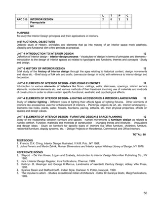 L      T      P       C
ARC 310     INTERIOR DESIGN                                                    2      0      2       3
            Prerequisite
            Nil

PURPOSE
To study the Interior Design principles and their applications in interiors.

INSTRUCTIONAL OBJECTIVES
Detailed study of History, principles and elements that go into making of an interior space more aesthetic,
pleasing and functional with a few projects as practical.

UNIT-1 INTRODUCTION TO INTERIOR DESIGN                                                                          12
Definition of interior design - Interior design process - Vocabulary of design in terms of principles and elements -
Introduction to the design of interior spaces as related to typologies and functions, themes and concepts - Study
and design.

UNIT-2 HISTORY OF INTERIOR DESIGN                                                                                    12
Brief study of the history of interior design through the ages relating to historical context, design movements
and ideas etc. - Brief study of folk arts and crafts. (vernacular design in India) with reference to interior design and
decoration.

UNIT-3 ELEMENTS OF INTERIOR DESIGN - ENCLOSING ELEMENTS                                                        12
Introduction to various elements of interiors like floors. ceilings, walls, staircases, openings, interior service
elements. incidental elements etc. and various methods of their treatment involving use of materials and methods
of construction in order to obtain certain specific functional, aesthetic and psychological effects.

UNIT-4 ELEMENTS OF INTERIOR DESIGN– LIGHTING ACCESSORIES & INTERIOR LANDSCAPING                                   12
Study of interior lighting - Different types of lighting their effects types of lighting fixtures. Other elements of
interiors like accessories used for enhancement of interiors – Paintings, objects de art, etc. Interior landscaping -
Elements like rocks, plants, water, flowers, fountains, paving, artifacts, etc. their physical properties, effects on
spaces and design values.

UNIT-5 ELEMENTS OF INTERIOR DESIGN - FURNITURE DESIGN & SPACE PLANNING                                          12
Study of the relationship between furniture and spaces - human movements & furniture design as related to
human comfort. Function, materials and methods of construction - changing trends and lifestyles - innovations
and design ideas - Study on furniture for specific types of interiors like office furniture, children's furniture,
residential furniture, display systems, etc. – Design Projects on Residential, Commercial and Office Interiors.

                                                                                                          TOTAL: 60

TEXTBOOKS
1. Francis .D.K. Ching, Interior Design Illustrated, V.N.R. Pub., NY 1987.
2. Julius Penero and Martin Zelnik, Human Dimensions and Interior space Whitney Library of Design, NY 1979.

REFERENCE BOOKS
1. Steport - De Van Kness, Logan and Szebely, Introduction to Interior Design Macmillan Publishing Co., NY
   1980.
2. Inca / Interior Design Register, Inca Publications, Chennai, 1989.
3. Kathryn .B. Hiesinger and George H.Marcus, Landmarks of twentieth Century Design; Abbey Ville Press,
   1993.
4. Syanne Slesin and Stafford Ceiff - Indian Style, Clarkson N. Potter, Newyork, 1990.
5. The Impulse to adorn - Studies in traditional Indian Architecture - Editor Dr.Saranya Doshi, Marg Publications,
   1982.




                                                                                                                    56
 
