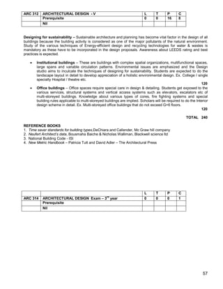 ARC 312    ARCHITECTURAL DESIGN - V                                          L       T      P       C
           Prerequisite                                                      0       0      16      8
           Nil


Designing for sustainability – Sustainable architecture and planning has become vital factor in the design of all
buildings because the building activity is considered as one of the major pollutants of the natural environment.
Study of the various techniques of Energy-efficient design and recycling technologies for water & wastes is
mandatory as these have to be incorporated in the design proposals. Awareness about LEEDS rating and best
practices is expected.

       Institutional buildings – These are buildings with complex spatial organizations, multifunctional spaces,
        large spans and variable circulation patterns. Environmental issues are emphasized and the Design
        studio aims to inculcate the techniques of designing for sustainability. Students are expected to do the
        landscape layout in detail to develop appreciation of a holistic environmental design. Ex. College / single
        specialty Hospital / theatre etc.
                                                                                                                  120
       Office buildings – Office spaces require special care in design & detailing. Students get exposed to the
        various services, structural systems and vertical access systems such as elevators, escalators etc of
        multi-storeyed buildings. Knowledge about various types of cores, fire fighting systems and special
        building rules applicable to multi-storeyed buildings are implied. Scholars will be required to do the Interior
        design scheme in detail. Ex. Multi-storeyed office buildings that do not exceed G+6 floors.
                                                                                                                  120

                                                                                                        TOTAL 240

REFERENCE BOOKS
1. Time saver standards for building types,DeChiara and Callender, Mc Graw hill company
2. Neufert Architect’s data, Bousmaha Baiche & Nicholas Walliman, Blackwell science ltd
3. National Building Code - ISI
4. New Metric Handbook – Patricia Tutt and David Adler – The Architectural Press




                                                                             L       T      P       C
                                                     rd
ARC 314    ARCHITECTURAL DESIGN Exam – 3 year                                0       0      0       1
           Prerequisite
           Nil




                                                                                                                   57
 