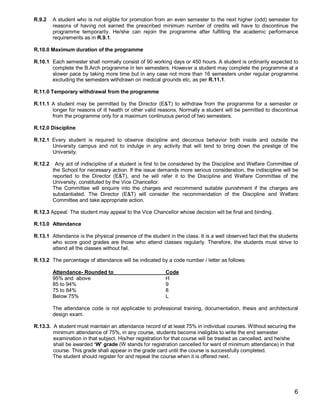 R.9.2    A student who is not eligible for promotion from an even semester to the next higher (odd) semester for
         reasons of having not earned the prescribed minimum number of credits will have to discontinue the
         programme temporarily. He/she can rejoin the programme after fulfilling the academic performance
         requirements as in R.9.1.

R.10.0 Maximum duration of the programme

R.10.1 Each semester shall normally consist of 90 working days or 450 hours. A student is ordinarily expected to
       complete the B.Arch programme in ten semesters. However a student may complete the programme at a
       slower pace by taking more time but in any case not more than 16 semesters under regular programme
       excluding the semesters withdrawn on medical grounds etc, as per R.11.1.

R.11.0 Temporary withdrawal from the programme

R.11.1 A student may be permitted by the Director (E&T) to withdraw from the programme for a semester or
       longer for reasons of ill health or other valid reasons. Normally a student will be permitted to discontinue
       from the programme only for a maximum continuous period of two semesters.

R.12.0 Discipline

R.12.1 Every student is required to observe discipline and decorous behavior both inside and outside the
       University campus and not to indulge in any activity that will tend to bring down the prestige of the
       University.

R.12.2    Any act of indiscipline of a student is first to be considered by the Discipline and Welfare Committee of
         the School for necessary action. If the issue demands more serious consideration, the indiscipline will be
         reported to the Director (E&T), and he will refer it to the Discipline and Welfare Committee of the
         University, constituted by the Vice Chancellor.
         The Committee will enquire into the charges and recommend suitable punishment if the charges are
         substantiated. The Director (E&T) will consider the recommendation of the Discipline and Welfare
         Committee and take appropriate action.

R.12.3 Appeal: The student may appeal to the Vice Chancellor whose decision will be final and binding.

R.13.0 Attendance

R.13.1 Attendance is the physical presence of the student in the class. It is a well observed fact that the students
       who score good grades are those who attend classes regularly. Therefore, the students must strive to
       attend all the classes without fail.

R.13.2 The percentage of attendance will be indicated by a code number / letter as follows:

         Attendance- Rounded to                          Code
         95% and above                                   H
         85 to 94%                                       9
         75 to 84%                                       8
         Below 75%                                       L

         The attendance code is not applicable to professional training, documentation, thesis and architectural
         design exam.

R.13.3. A student must maintain an attendance record of at least 75% in individual courses. Without securing the
        minimum attendance of 75%, in any course, students become ineligible to write the end semester
        examination in that subject. His/her registration for that course will be treated as cancelled, and he/she
        shall be awarded ‘W’ grade (W stands for registration cancelled for want of minimum attendance) in that
        course. This grade shall appear in the grade card until the course is successfully completed.
        The student should register for and repeat the course when it is offered next.




                                                                                                                  6
 