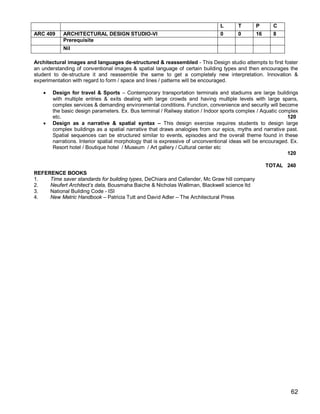 L       T      P       C
ARC 409     ARCHITECTURAL DESIGN STUDIO-VI                                     0       0      16      8
            Prerequisite
            Nil

Architectural images and languages de-structured & reassembled - This Design studio attempts to first foster
an understanding of conventional images & spatial language of certain building types and then encourages the
student to de-structure it and reassemble the same to get a completely new interpretation. Innovation &
experimentation with regard to form / space and lines / patterns will be encouraged.

      Design for travel & Sports – Contemporary transportation terminals and stadiums are large buildings
       with multiple entries & exits dealing with large crowds and having multiple levels with large spans,
       complex services & demanding environmental conditions. Function, convenience and security will become
       the basic design parameters. Ex. Bus terminal / Railway station / Indoor sports complex / Aquatic complex
       etc.                                                                                                 120
      Design as a narrative & spatial syntax – This design exercise requires students to design large
       complex buildings as a spatial narrative that draws analogies from our epics, myths and narrative past.
       Spatial sequences can be structured similar to events, episodes and the overall theme found in these
       narrations. Interior spatial morphology that is expressive of unconventional ideas will be encouraged. Ex.
       Resort hotel / Boutique hotel / Museum / Art gallery / Cultural center etc
                                                                                                            120

                                                                                                   TOTAL 240
REFERENCE BOOKS
1.   Time saver standards for building types, DeChiara and Callender, Mc Graw hill company
2.   Neufert Architect’s data, Bousmaha Baiche & Nicholas Walliman, Blackwell science ltd
3.   National Building Code - ISI
4.   New Metric Handbook – Patricia Tutt and David Adler – The Architectural Press




                                                                                                             62
 