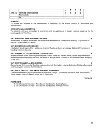 L      T      P      C
ARC 352    APPLIED ERGONOMICS                                             2      0      0      2
           Prerequisite
           Nil

PURPOSE
To expose the students to the requirements of designing for the human comfort in accordance with
anthropometry.

INSTRUCTIONAL OBJECTIVES
The students will have knowledge of ergonomics and its applications in design including designing for the
handicapped and the elderly.


UNIT-1 INTRODUCTION TO HUMAN FUNCTION                                                                         6
Human being in the man made world and importance of ergonomics, Gross human anatomy , Ergonomics for
children - at workplace old people

UNIT-2 ERGONOMICS AND DESIGN                                                                               6
Introduction to Anthropometrics – static and dynamic, Muscles and work physiology, Static and Dynamic work
including maximum capacity

UNIT-3 DISABILITY, AGEING AND INCLUSIVE DESIGN                                                                 6
Built environment for the physically handicapped – Ramp, toilets and corridor design, Spatial Requirements for
wheel chair movement-Design issues in the design of old age homes – Criteria to be considered when designing
for the blind

UNIT-4 ENVIRONMENTAL ERGONOMICS                                                                                6
Biomechanics, Environmental Condition including, thermal, illumination, noise and vibration, Bio transducers and
ner5rvous system including their limitations

UNIT-5 HEALTH EFFECTS OF ENVIRONMENTAL STRESSORS                                                          6
Controls and Displays- psycho psychological aspects of Design- Occupational hazards in work environment –
Visual stress – Postural Stress – Stress due to commuting

                                                                                                     TOTAL 30

TEXT BOOKS
   1. De Chiara and Callender - Time Savers Standards for Building Types
   2. De Chiara and Callender - Time Savers Standards for Architectural data




                                                                                                              71
 