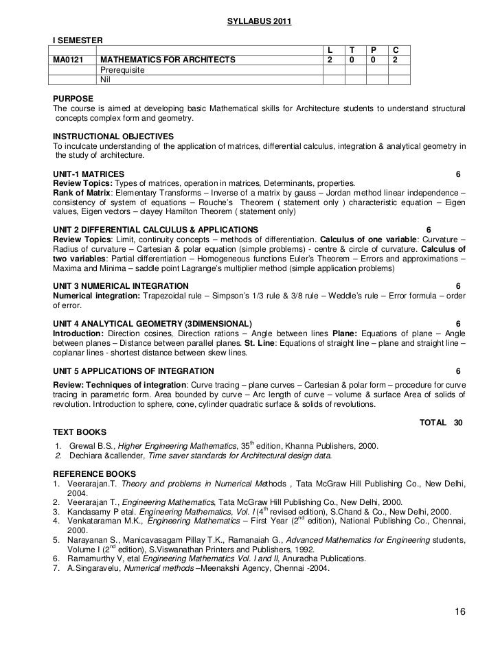 Architecture Design 1 Syllabus delighful architecture design 1 syllabus architectural i basic Architecture Design 1 Syllabus delighful architecture design 1 syllabus architectural i basic