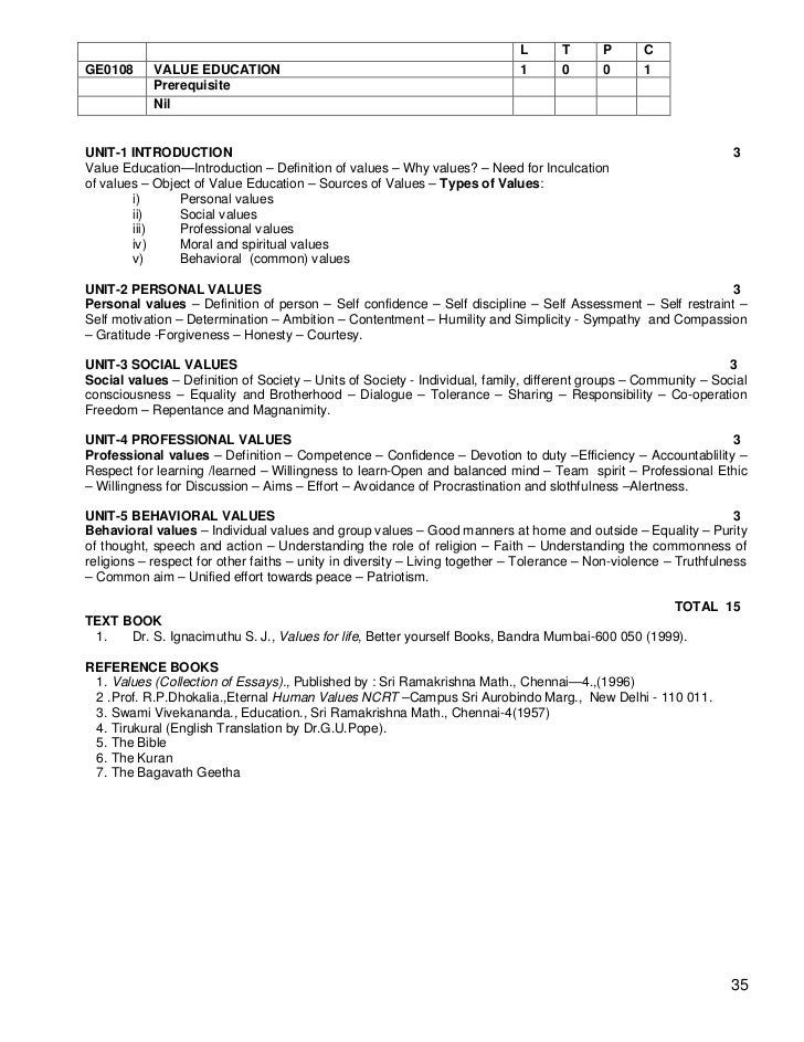 B.arch. 2011 regulations curriculum and syllabus