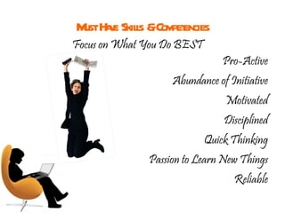 Must Have Skills & Competencies Pro-Active Abundance of Initiative Motivated Disciplined Quick Thinking Passion to Learn New Things Reliable Focus on What You Do BEST 