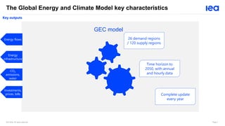 IEA 2022. All rights reserved. Page 7
The Global Energy and Climate Model key characteristics
26 demand regions
/ 120 supp...