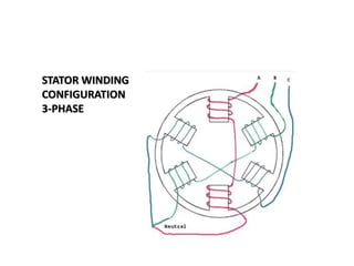 B-Basic Theory of Electric Motor Current | PDF