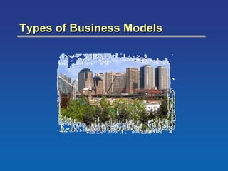 Types of Business ModelsTypes of Business Models
 