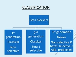 CLASSIFICATION
Beta blockers
1st
generation
Classical
Non
selective
2nd
generation
Classical
Beta 1
selective
3rd generation
Newer
Non selective &
beta1 selective +
Add. properties
 