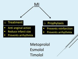 MI
o Prophylaxiso Treatment
 Anti anginal action
 Reduce infarct size
 Prevents arrhythmia
 Prevents reinfarction
 Prevents arrhythmia
Metoprolol
Esmolol
Timolol
 